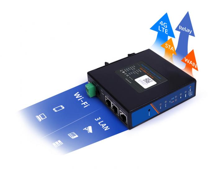 PUSR USR-G806W-E 4g Endüstriyel OpenVPN Router Europe 2.4G WiFi Geliştirilmiş 2*2 MIMO, Sim Kart yuvası ile 300Mbps'e Kadar 7