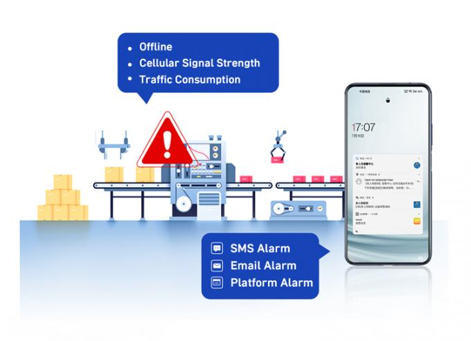 PUSR USR-G806W-E 4g Endüstriyel OpenVPN Router Europe 2.4G WiFi Geliştirilmiş 2*2 MIMO, Sim Kart yuvası ile 300Mbps'e Kadar 9