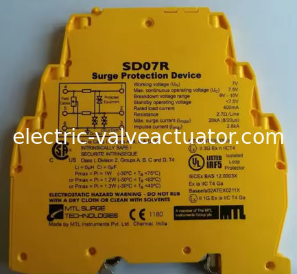 İyi bir fiyat. Yeni Orijinal Aşınma Koruma Aygıtları SDRTD çevrimiçi
