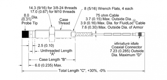 İyi bir fiyat. NEW Bently Nevada 3300 XL 8MM Yakınlık PROBE 330101-00-08-05-02-05 Transducer Sistemi çevrimiçi