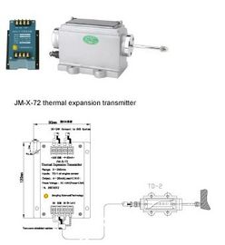 İyi bir fiyat. Transmitter Series   JM-X-7 Series Travel Transmitter çevrimiçi